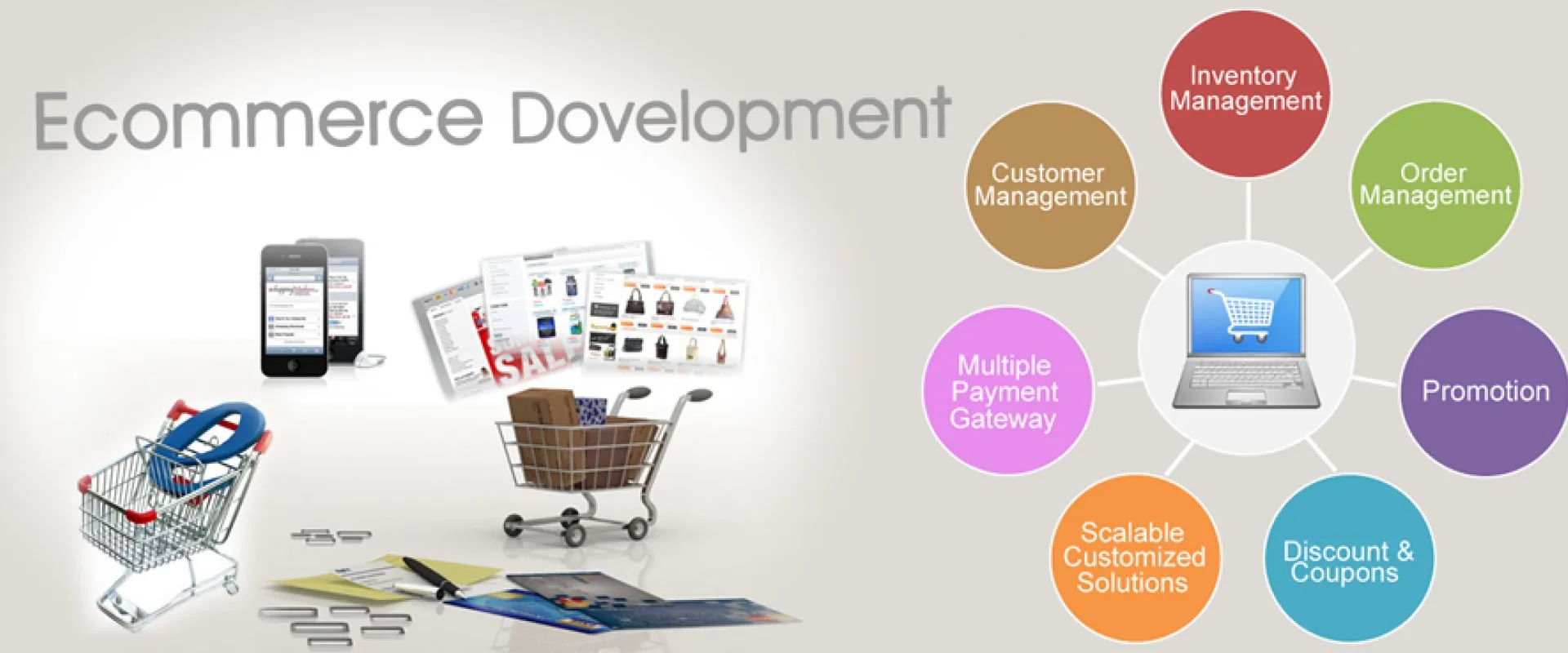 E-Commerce Website Development Services